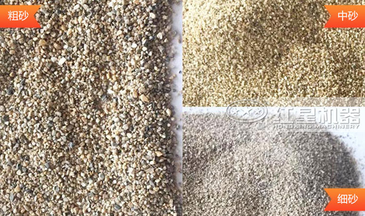 多種規格，多種選擇