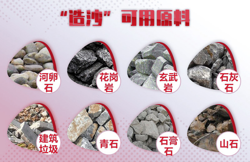 造沙原料多種多樣，購機要多思量