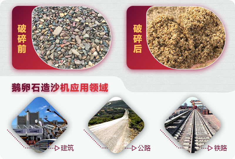 鵝卵石造沙機應用領(lǐng)域廣